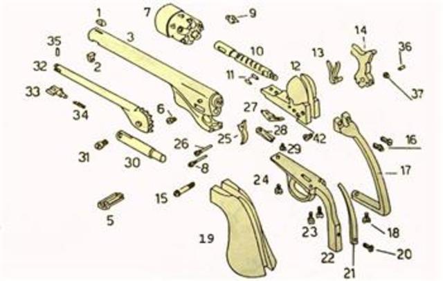 Interchangeable Parts