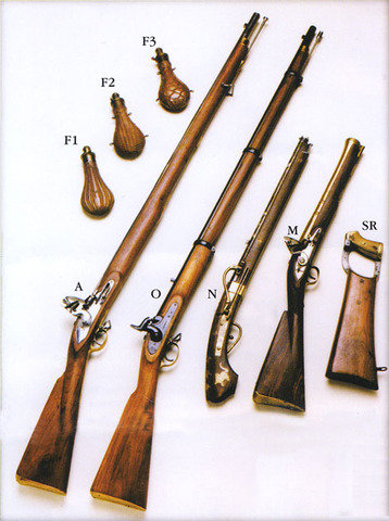 Interchangeable Parts (Eli Whitney)