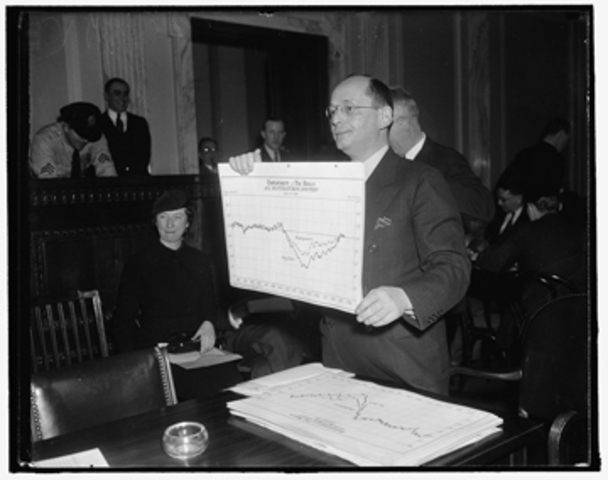 In 1930, Congress authorizes Bureau of Labor Statistics to collect unemployment data.