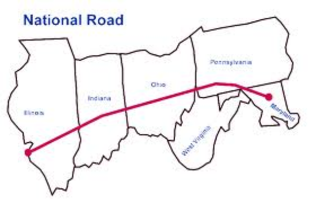 National Roads