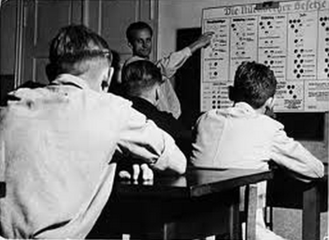 In all German schools it is officially taught that "non-Aryans" are racially inferior. Jewish children are prohibited from participating in "Aryan" sports clubs, school orchestras, and other extracurricular activities. Jewish children are banned from play