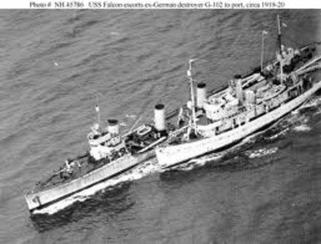 Hitler violates the Versailles Treaty by renewing the compulsory military draft.