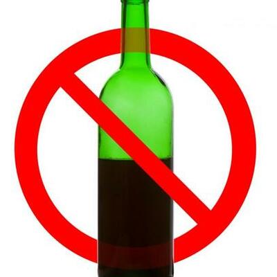 Timeline: Prohibition