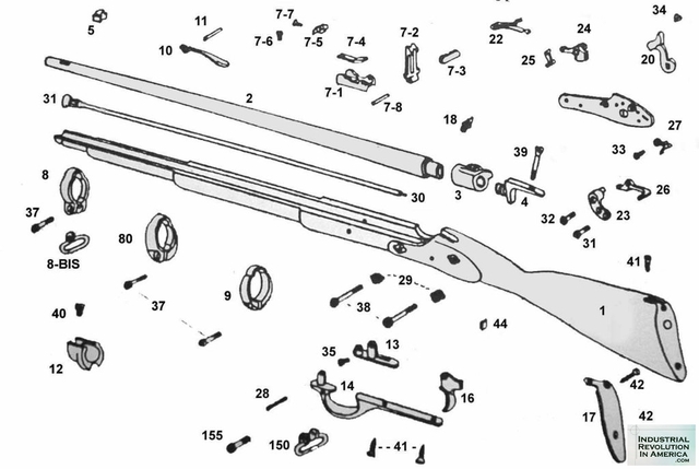 Interchangable Parts