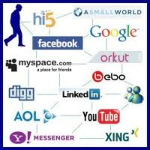 Começo da comunidade virtual