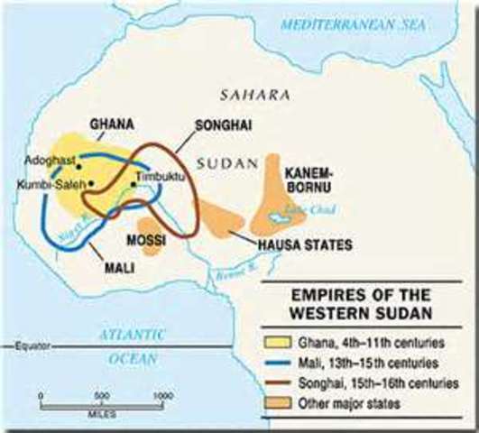 Mali Empire Began