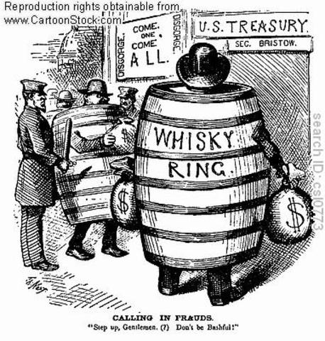 "Whiskey Ring" scandal exposed