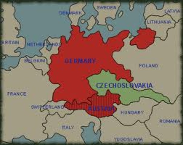 Germany takes the rest of Czechoslovakia