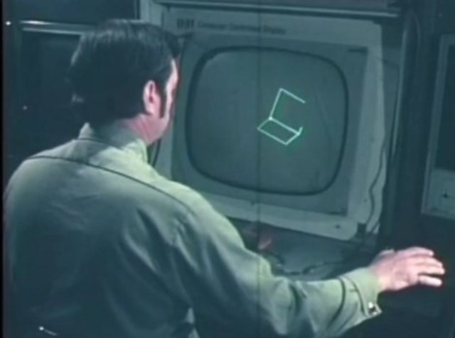 Tercera Generación de Computadoras  (1964-1971)