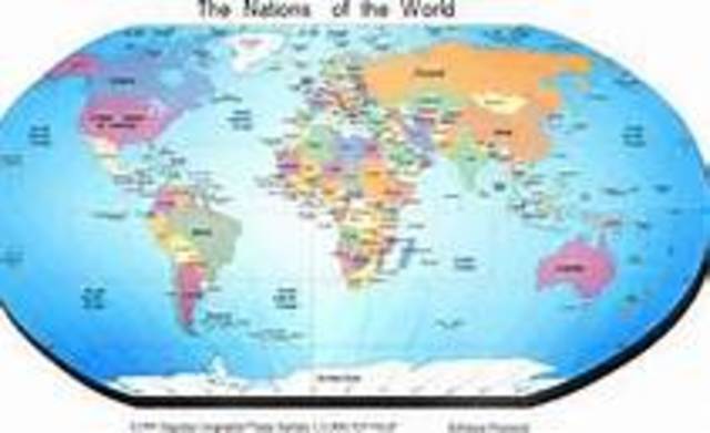 Europe owning most of the globe