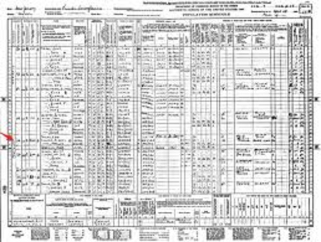The German government passes a decree requiring the registration of all Gypsies without a fixed address living in Austria; by June 1938, all Gypsy children above the age of 14 have to be fingerprinted. This is a central part of the growing racial definiti
