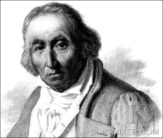 Изобретение перфокарт