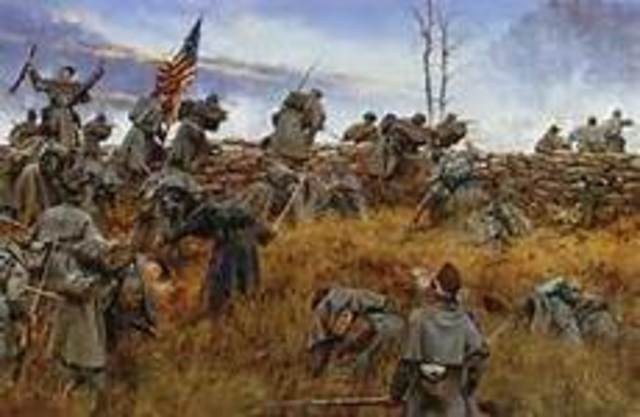 The Battle of Kernstown