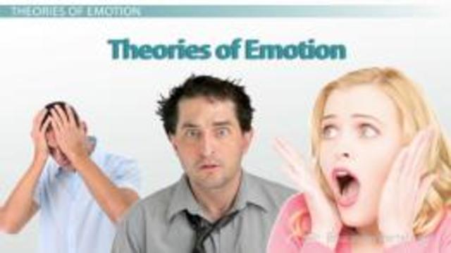 James-Lange Theory of Emotion