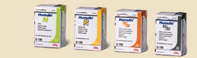 FDA Approves Lilly's Humulin L