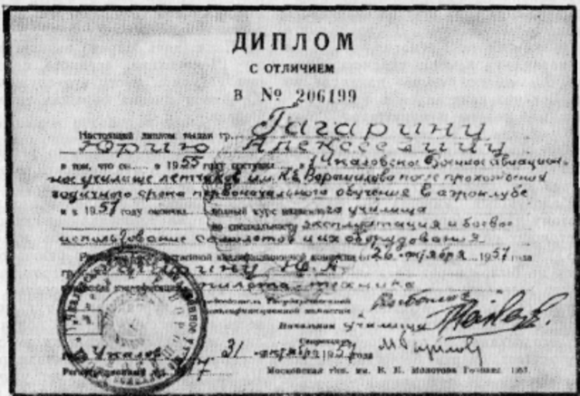 окончание лётного училища