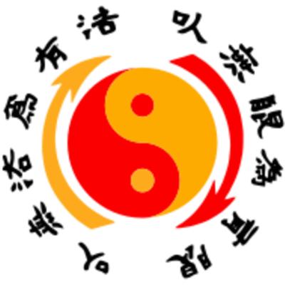 Timeline: Name This Famous Philosopher...