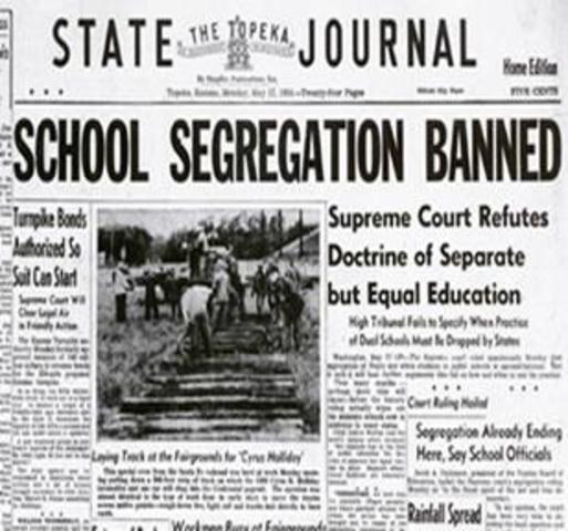 Brown v. Board of Education of Topeka, Kansas