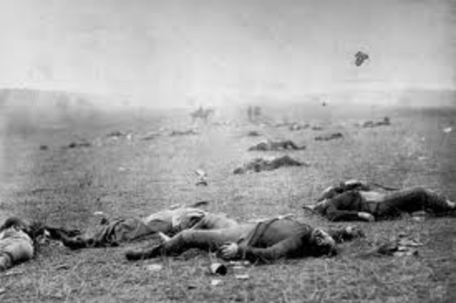 Outcome of the Battle