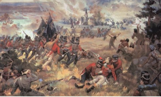 Start of the War of 1812