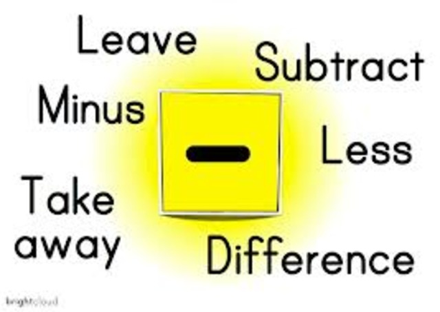 Further restrictions are imposed on the number of Jewish students attending German schools.