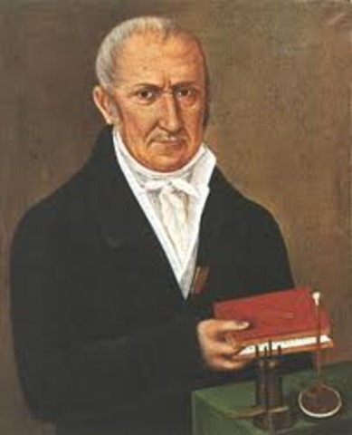 Alessandro Volta- Electrochemical cell and battery