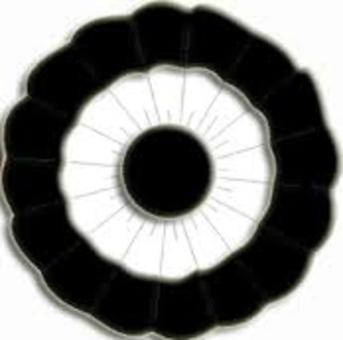 Beggining of Federalist Party