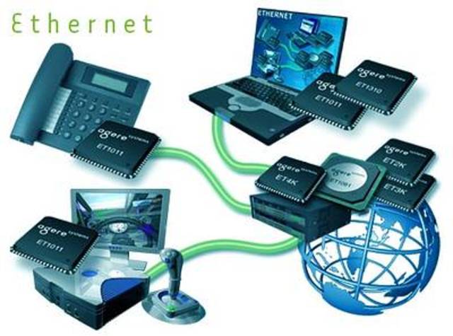 Разработан протокол TCP/IP