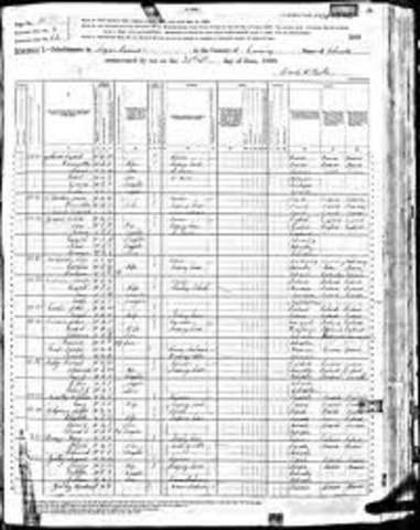 Census of 1880