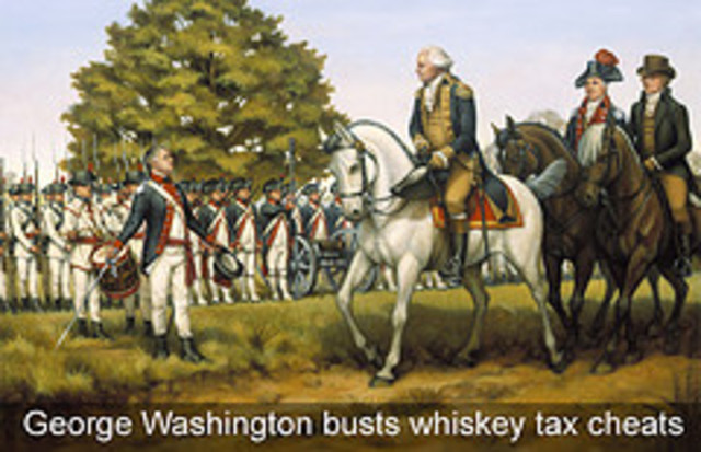 Whiskey Rebellion