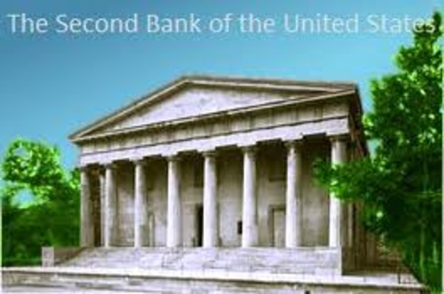 McCulloch vs Maryland