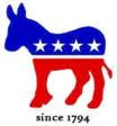 Beginning of Federalist Party