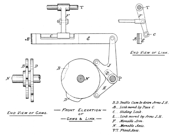 Charles Babbage purposes the Analytical engine