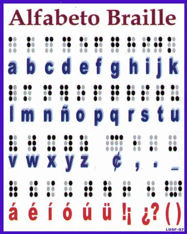 Sistema Braille