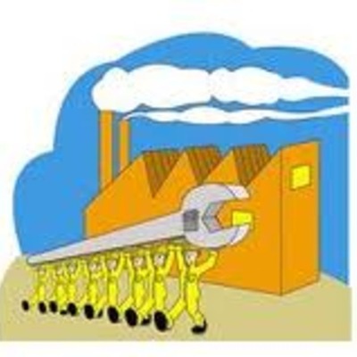 Timeline: Psicología I-O Historia.