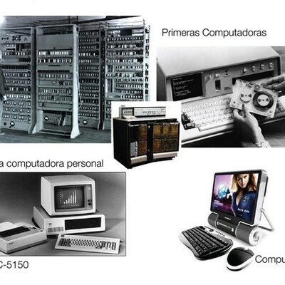 Timeline: HISTORIA DE LA COMPUTACIÒN