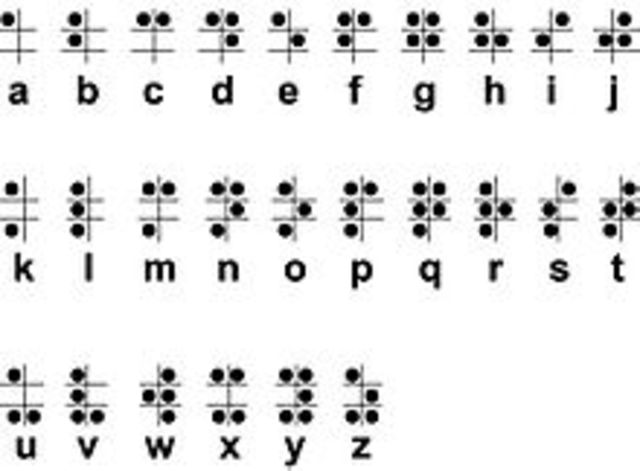 Invention of Braille