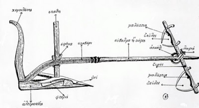 Τροχήλατο αλέτρι