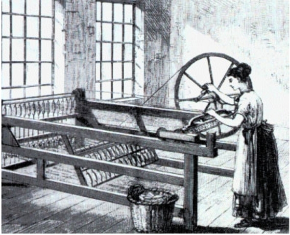 Κλωστική μηχανή