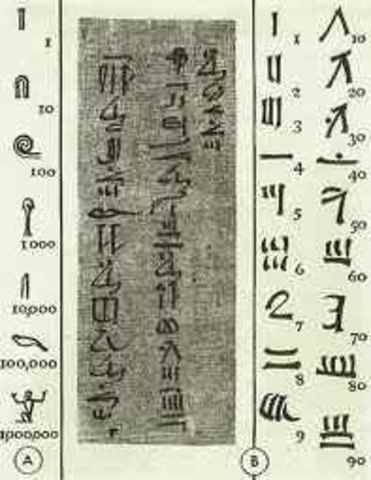 SISTEMA NUMÉRICO ARÁBIGO