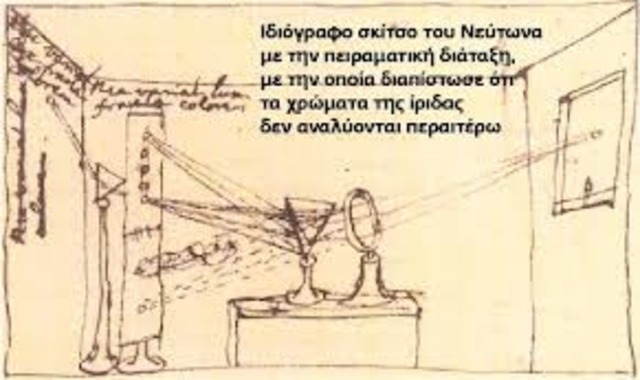 Ο πρώτος άνθρωπος που ανάλυσε το λευκό φως.