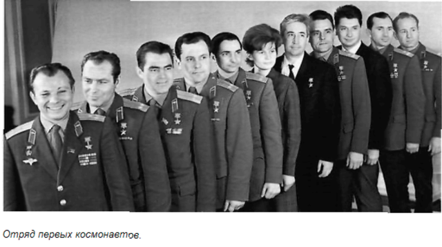 Создание отряда космонавтов