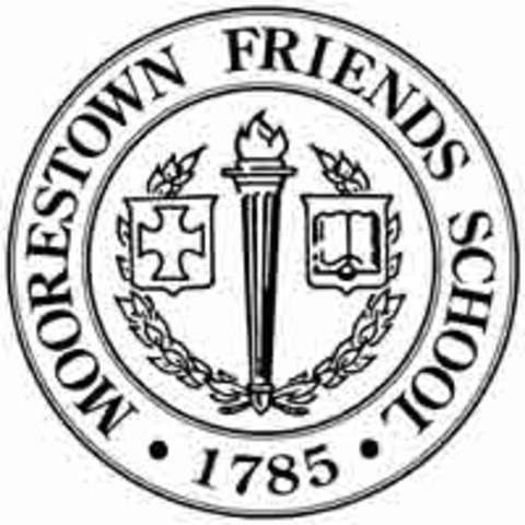 Mi primer día del colegio