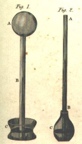 who invented the first thermometer