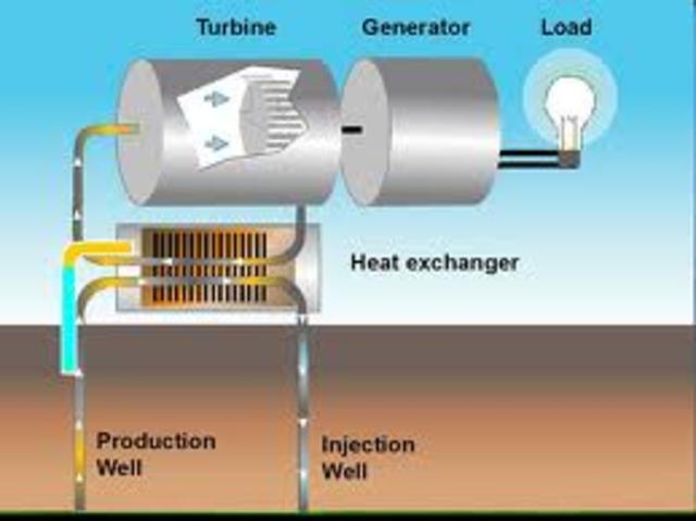 First successful goethermal powerplant in USA