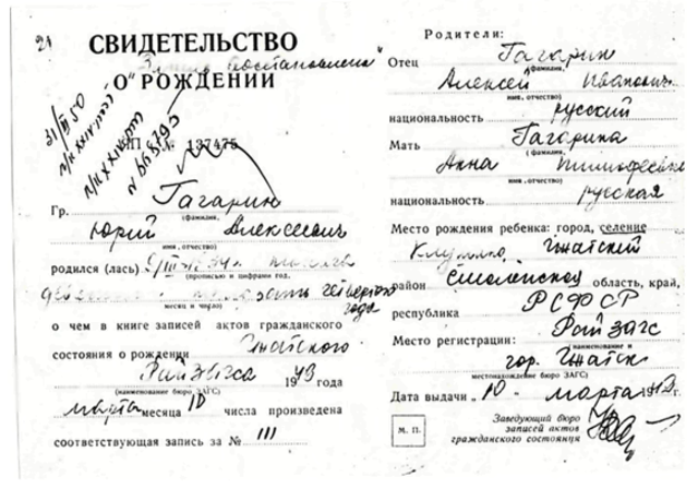 Родился Юрий Гагарин
