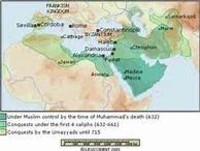 Umayyad Dynasty