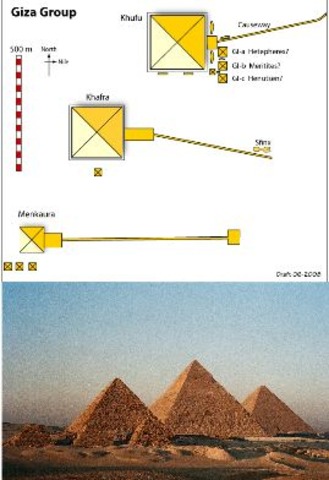 * Pyramids of Giza with Plan