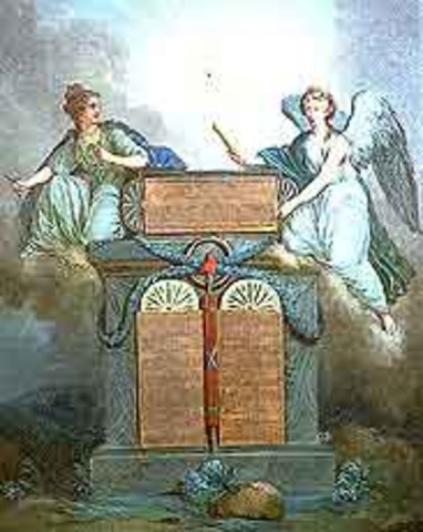 French Decloration of the rights of man and citizens