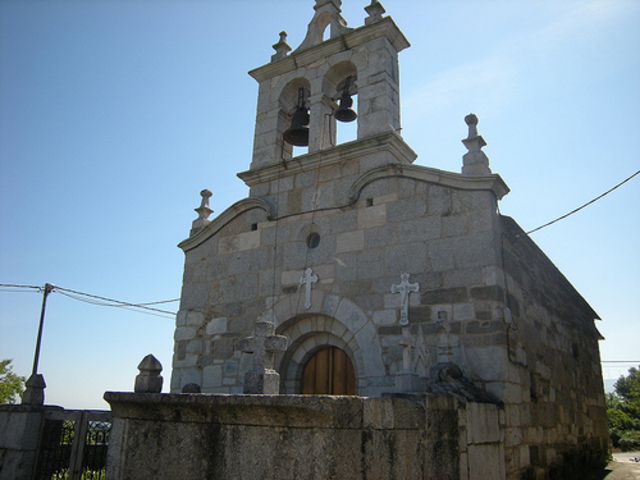 religión en la actualidad